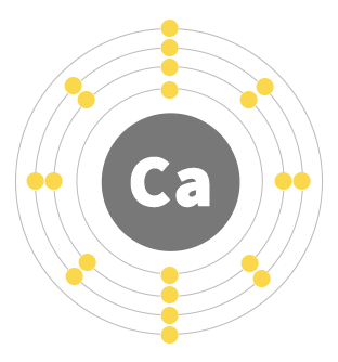 Calcium Atom